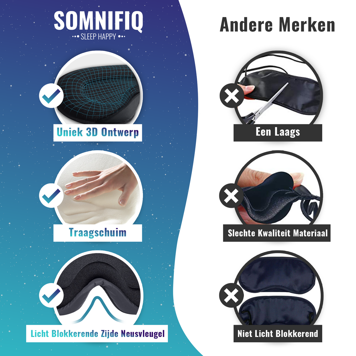 Somnifiq 3D Slaapmasker